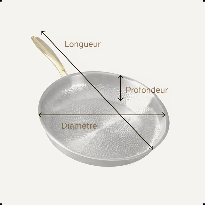 Size guide diagram