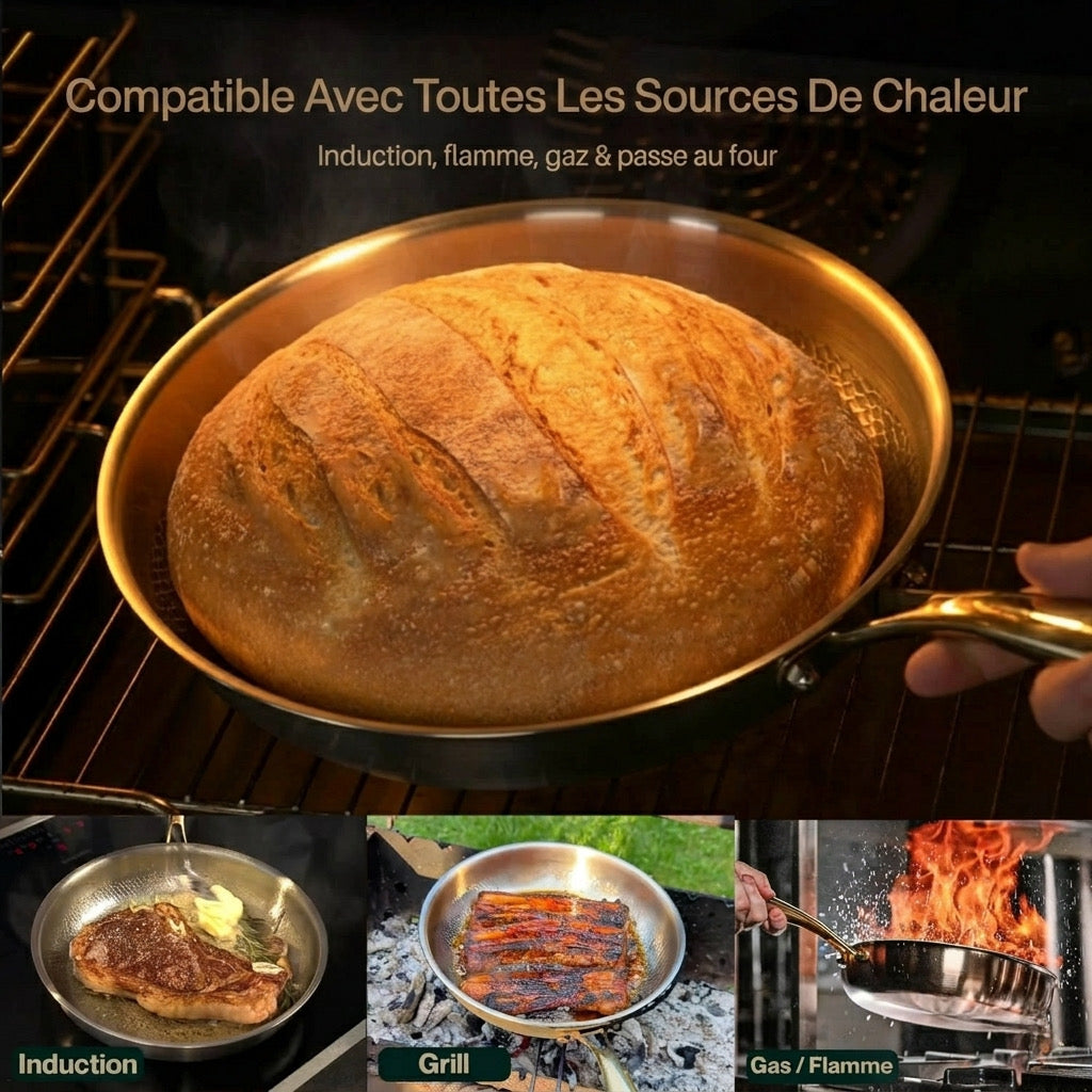 Forneau® Titanium Signature Pan