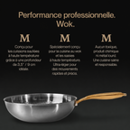 Wok en Titane Pur Forneau® 24 cm — Sans PFAS, Compatible Induction